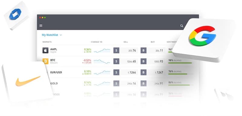 eToro iscrizione