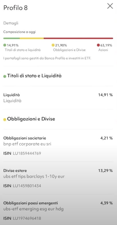 screenshot composizione portafoglio Tinaba